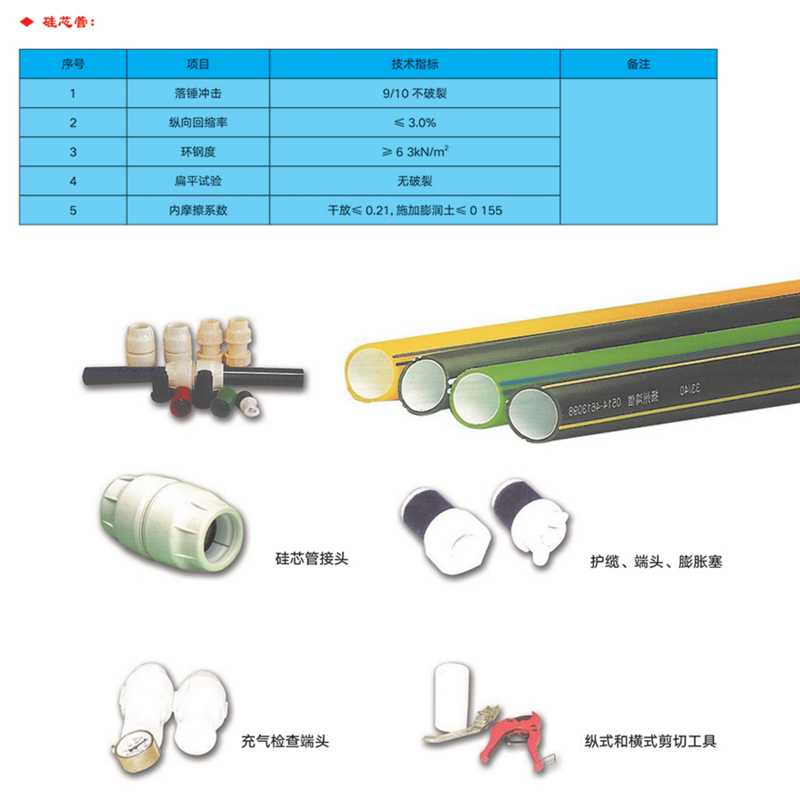 高密度聚乙烯(HDPE )硅芯管制作，系采用特種HDPE原料加硅料共擠復(fù)合而成，具備以下基本特性: 1.管道的強(qiáng)度，包括抗壓，抗張和抗沖擊能力，充分考慮到光(電)纜保護(hù)所需的安全系數(shù)，不再需要大管作外層保護(hù)。 2、硅管曲率半徑小，為其外徑的十倍。敷管時(shí)遇到彎曲處和上下管落差處可隨路而轉(zhuǎn)或隨坡而走，無須作任何特別處理，更不必設(shè)入井過渡。 3、其內(nèi)壁的硅芯層是固體的，永久的潤滑濟(jì)。 4、其內(nèi)壁的硅芯層被同步擠壓進(jìn)壁內(nèi)，均勻地分布于整個(gè)內(nèi)壁，硅芯層與高度密聚乙烯具有相同的物理和機(jī)械特性:不會剝落，脫離。 5、其內(nèi)壁硅芯層的摩擦特性保持不變，纜線在管道內(nèi)反復(fù)抽取。 6、其內(nèi)璧的硅芯層不與水溶，污物進(jìn)管后可用水沖洗管道，可免遭嚙齒動(dòng)物破壞。7、抗老化，使用壽命長，埋入地下可達(dá)50年以上。 8、耐候性能好。 9、施工快捷，可大降低工程造價(jià)。